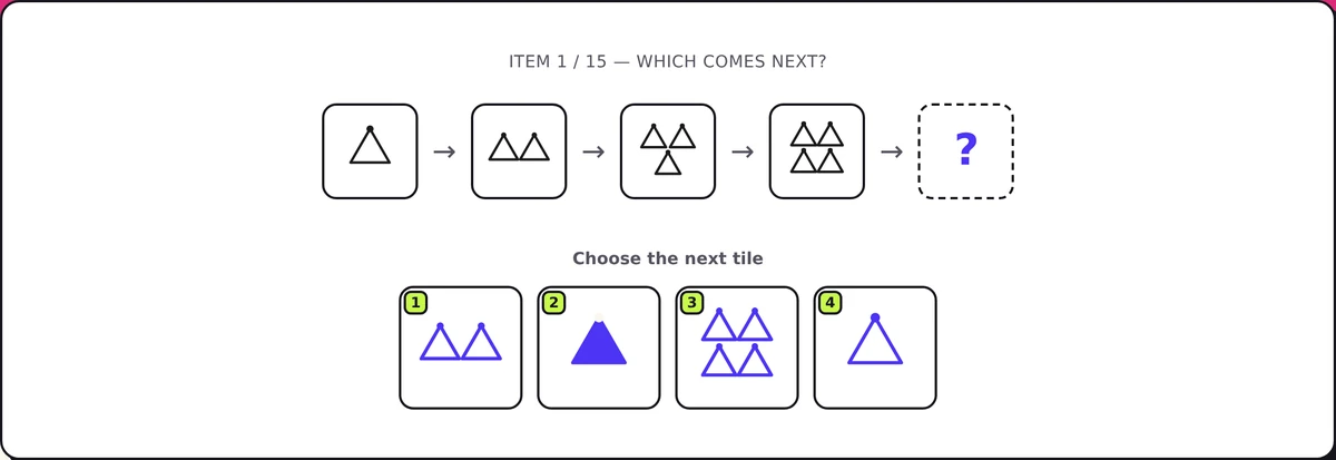 Screenshot of the Inductive Reasoning Test Practice (Next in the Sequence) mid-round: spot the rule — pick what comes next