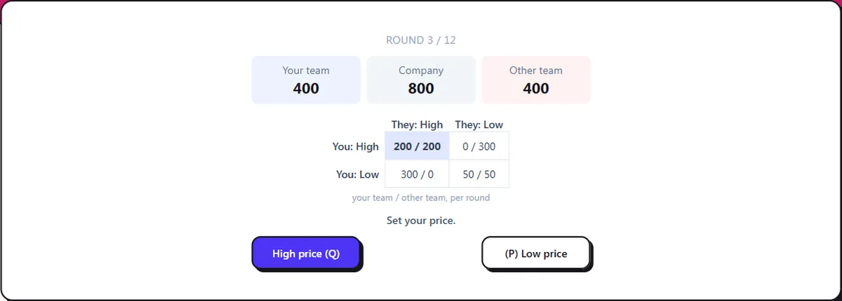 Screenshot of the Team Sales (High or Low Price) Game Practice mid-round: two teams, one company: price High or Low?