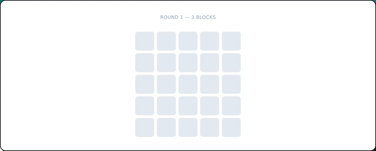 Screenshot of the Visual Memory Test Practice (Corsi Block) mid-round: tap the blocks back in the right order